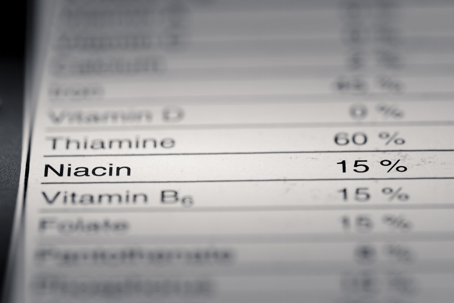 Close-up of a supplement nutrition facts label being reviewed for compliance